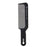 Professional Manalocks Combs